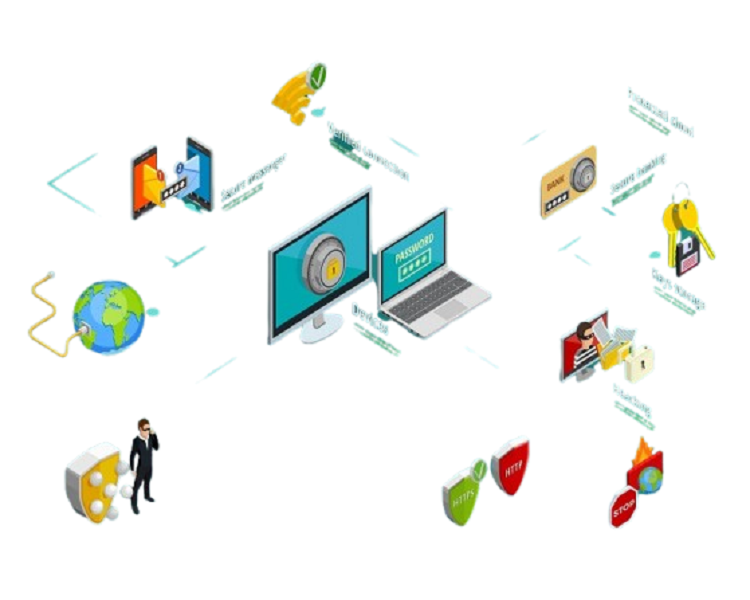 IT Security Products
